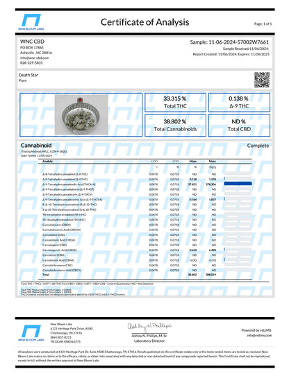 Death Star THCa 37.8% Terpenes 3.0% - Kemo Green, LLC