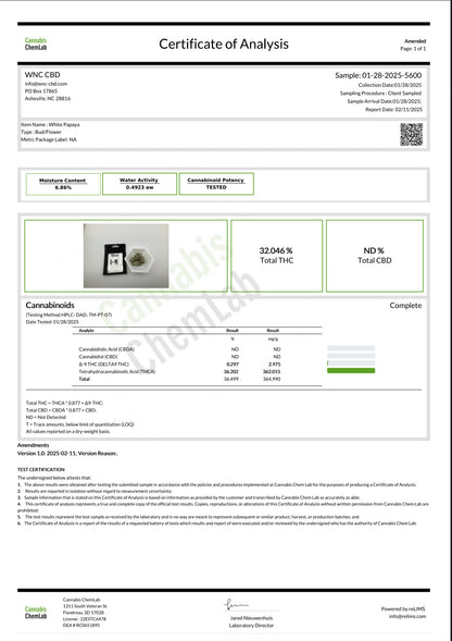 White Papaya Hydro - Hybrid THCa 36.2%
Terpenes 3.6% - Kemo Green, LLC