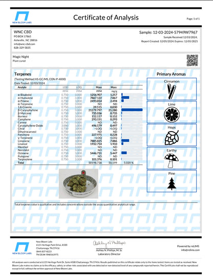 Magic Night - Indica THCa 29.4% Terpenes 5.02% - Kemo Green, LLC