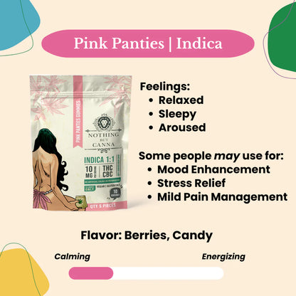 Indica Gummies - Pink Panties - Kemo Green, LLC